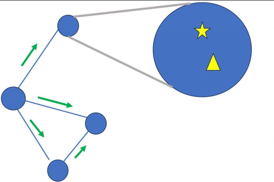 Complex networks and their applications