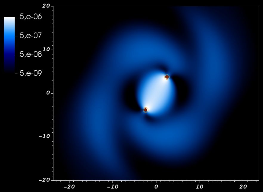 Penrose diagram of the Schwarzschild-de Sitter black hole