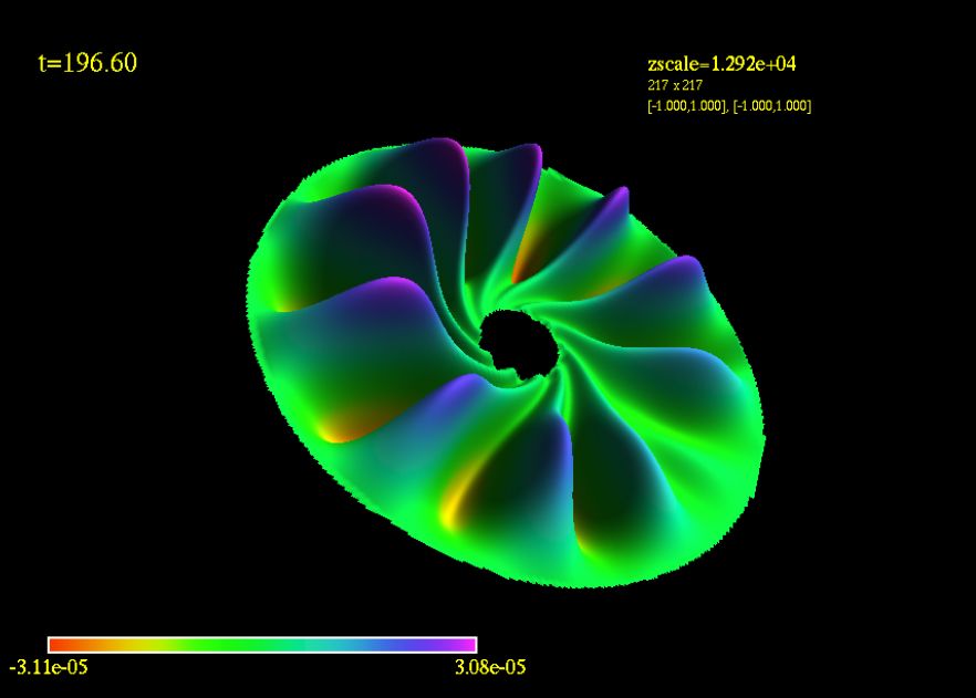 String theory